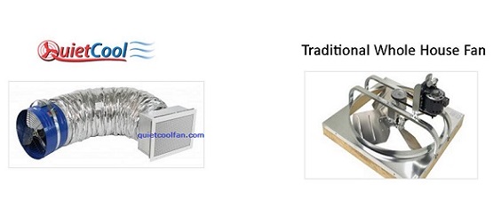 belt driven whole house fan to QuietCool
